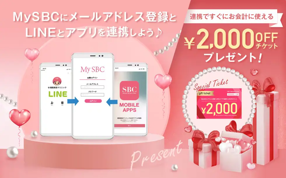 湘南美容クリニックのMySBCとLINEの連携でもらえる2,000円チケット