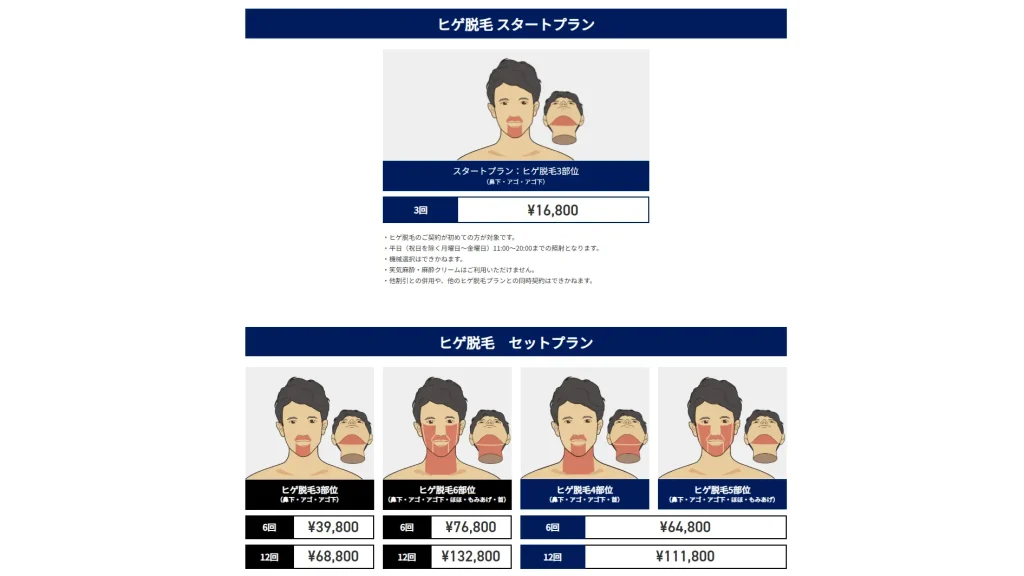 ゴリラクリニックのヒゲ脱毛のトップページ