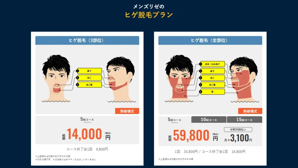 メンズリゼのヒゲ脱毛料金